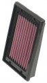 Vzduchový filtr K&N Yamaha XT 660 (04-12) - KN